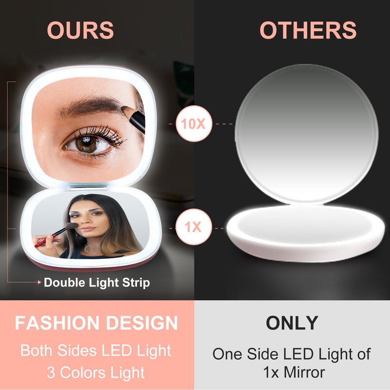 موكادو مرآة مكياج للسفر LED مدمجة من Mocado - مرآة سفر تكبير 1X/10X مقاس 10.16 سم مع جوانب مزدوجة قابلة للإضاءة وقابلة لإعادة الشحن USB ومزودة بمرآة مدمجة للسفر في الجيب (أحمر خمري) - Image 3